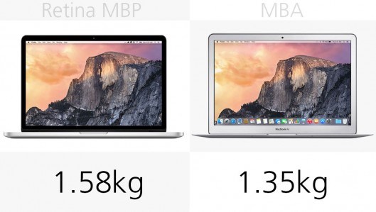 MacBook Air和MacBook Pro區別在哪?MacBook買Air還是Pro?