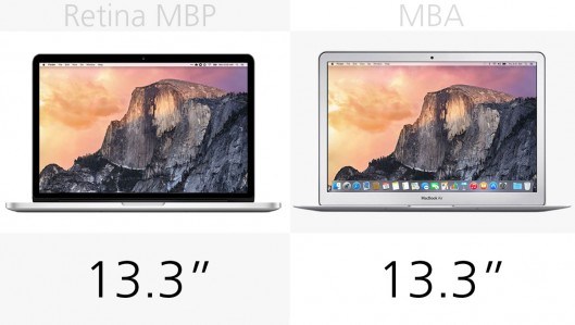 MacBook Air和MacBook Pro區別在哪?MacBook買Air還是Pro?