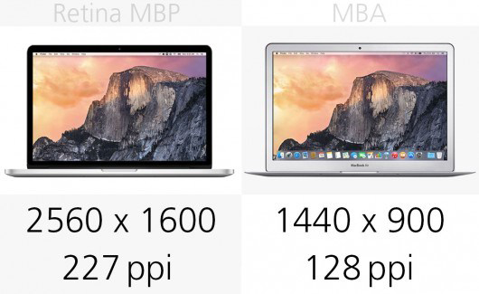 MacBook Air和MacBook Pro區別在哪?MacBook買Air還是Pro?
