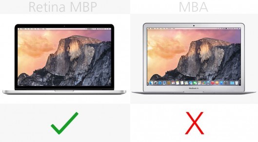 MacBook Air和MacBook Pro區別在哪?MacBook買Air還是Pro?