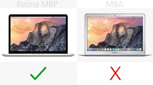 MacBook Air和MacBook Pro區別在哪?MacBook買Air還是Pro?