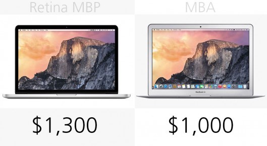 MacBook Air和MacBook Pro區別在哪?MacBook買Air還是Pro?