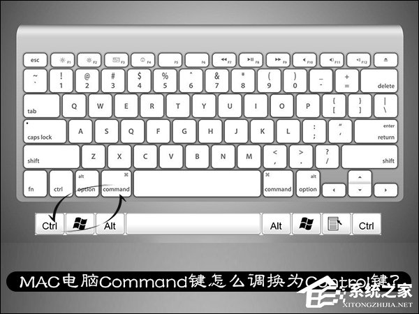 MAC電腦Command鍵怎麼調換為Control鍵?