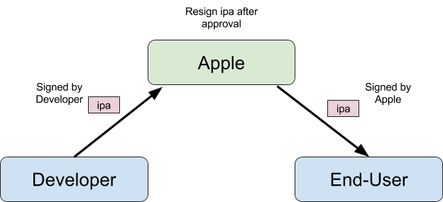 1493979529134647.png 下載.png