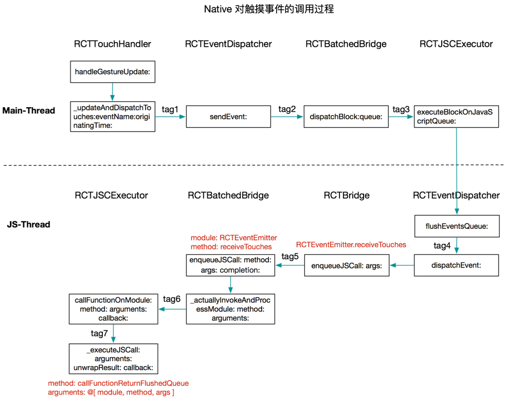 1492767092142359.png 1446357-3325ce17fccd35f3.png