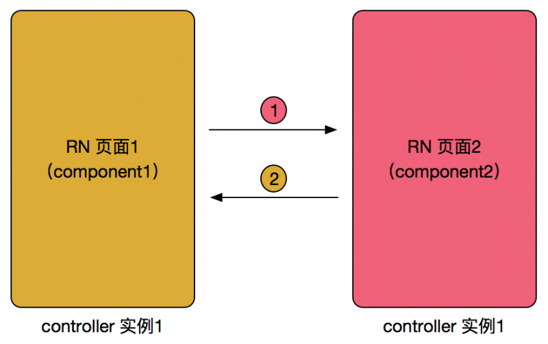 1492766269803160.png 1446357-47f5fa43409b6577.png