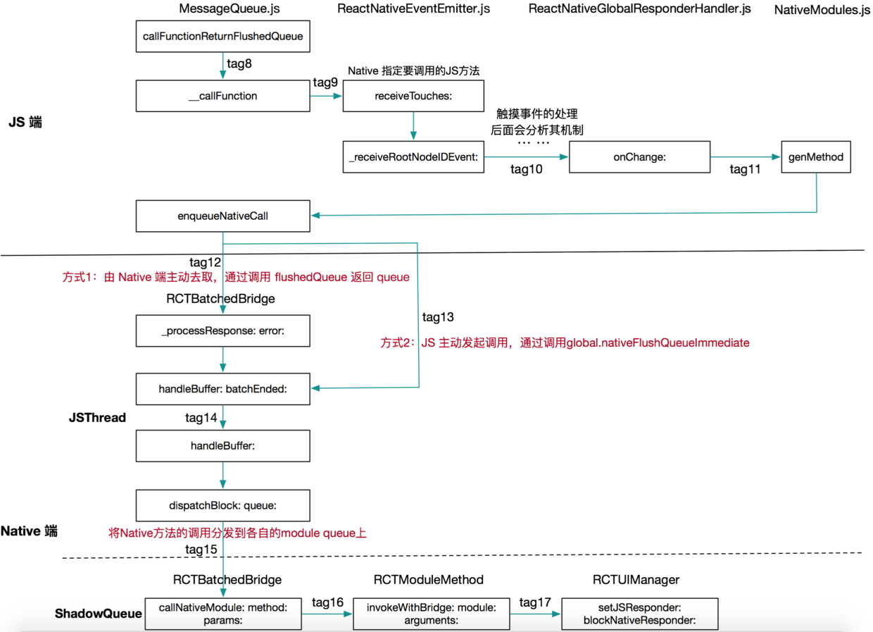 1492769221875873.png 1446357-28f41aace0b676f8.png