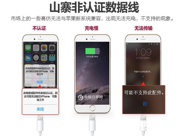 iPhone數據線怎麼認真假?iPhone數據線真假辨別教程