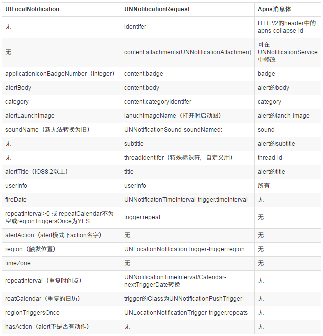 1502345475779870.png 微信圖片_20170810141010.png