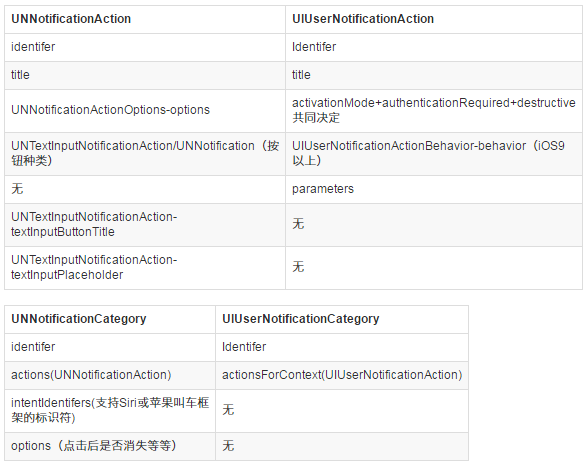 1502345573706324.png 微信圖片_20170810141200.png